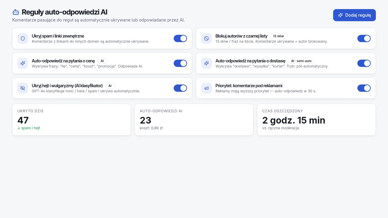 Panel automatycznych reguł moderacji w Mochu — ukrywanie spamu, linków i hejtu
